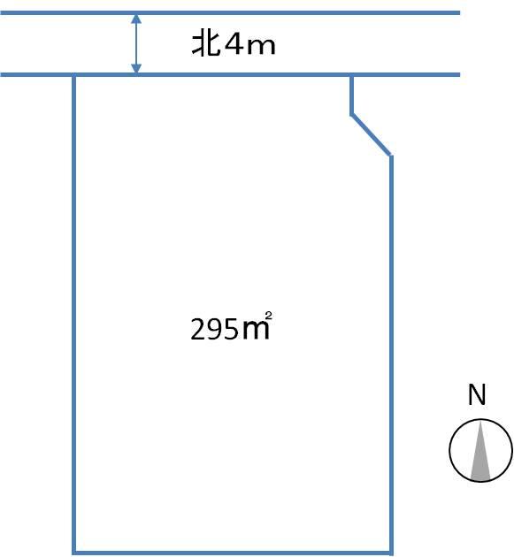 Compartment figure. Land price 10,230,000 yen, Land area 295 sq m