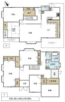 Floor plan. 26 million yen, 6LDK, Land area 236.16 sq m , Building area 202.05 sq m