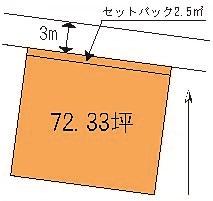 The entire compartment Figure. Compartment figure