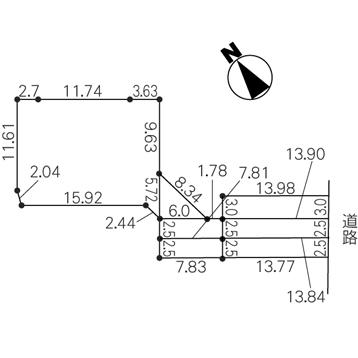 Compartment figure. Land price 12.5 million yen, Land area 247.31 sq m