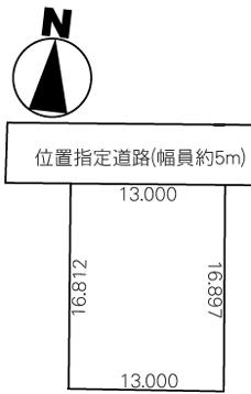 Compartment figure. Land price 11.9 million yen, Land area 219.11 sq m