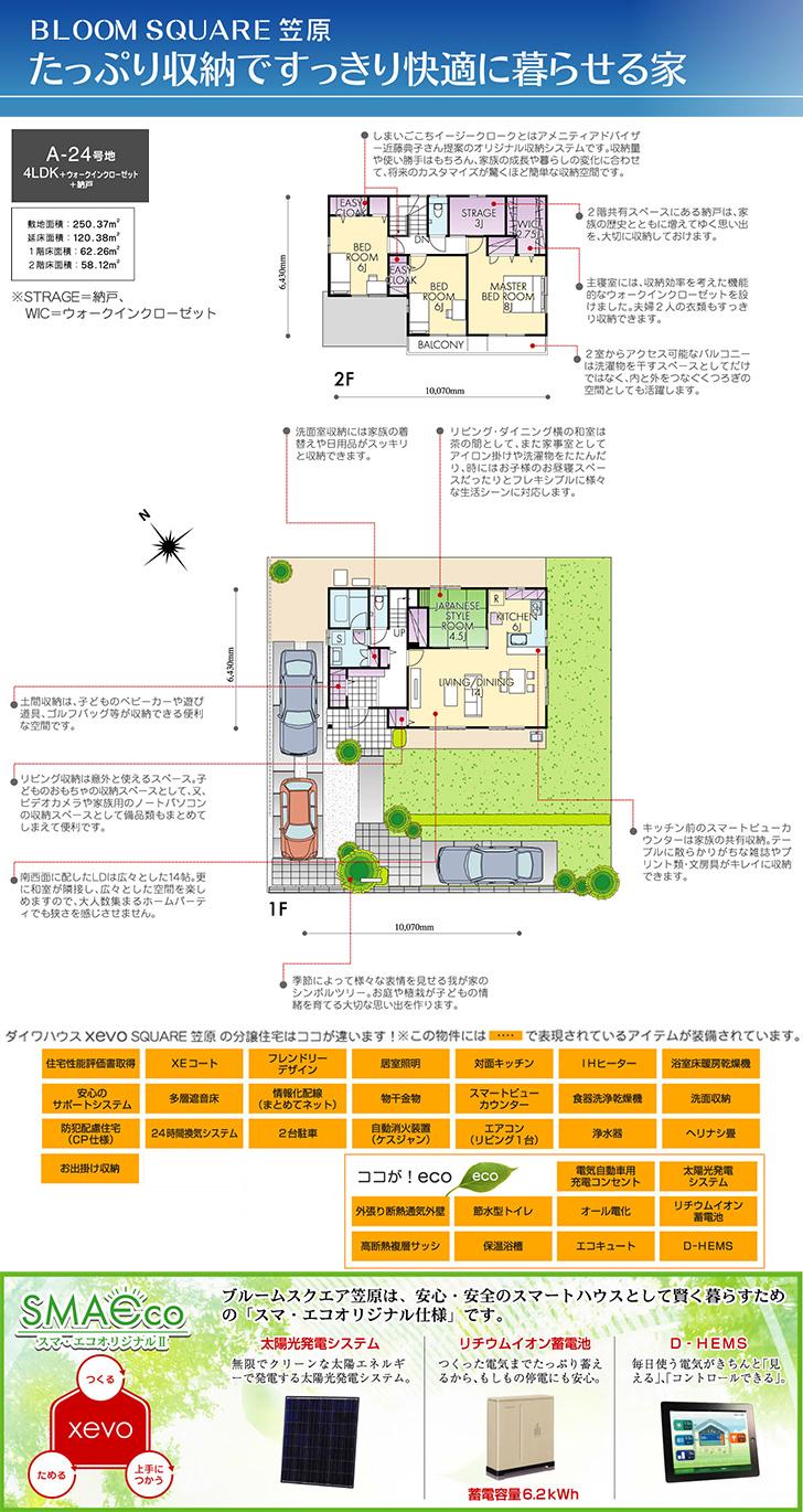 Floor plan.  [A-24 No. land] So we have drawn on the basis of the Plan view] drawings, Plan and the outer structure ・ Planting, etc., It may actually differ slightly from.  Also, car ・ Consumer electronics ・ furniture ・ It is such as equipment not included in the price. 