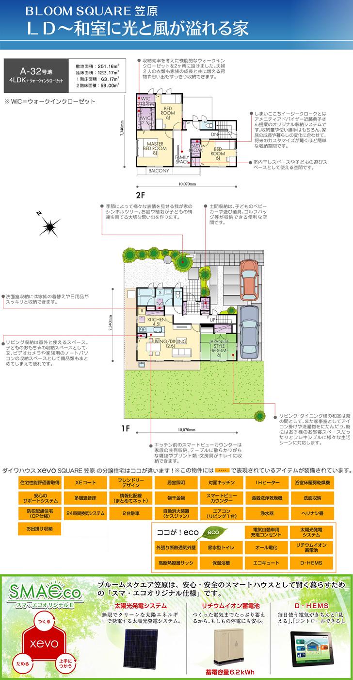 Floor plan.  [A-32 No. land] So we have drawn on the basis of the Plan view] drawings, Plan and the outer structure ・ Planting, etc., It may actually differ slightly from.  Also, car ・ Consumer electronics ・ furniture ・ It is such as equipment not included in the price. 