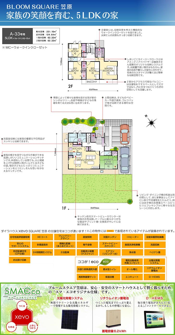Floor plan.  [A-33 No. land] So we have drawn on the basis of the Plan view] drawings, Plan and the outer structure ・ Planting, etc., It may actually differ slightly from.  Also, car ・ Consumer electronics ・ furniture ・ It is such as equipment not included in the price. 