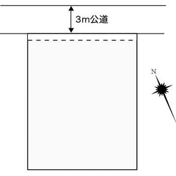 Compartment figure. Land price 11.6 million yen, Land area 306.63 sq m