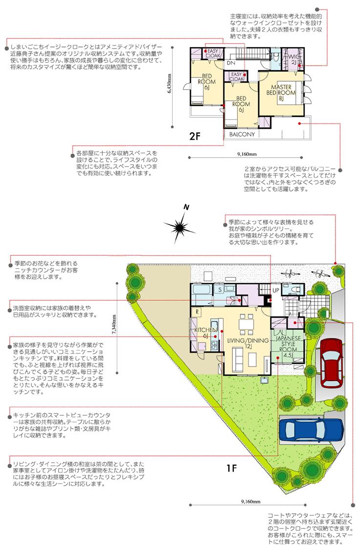 Floor plan. [Plan Diagram] ※ So we have drawn on the basis of the drawings, Plan and the outer structure ・ Planting, such as might actually differ slightly from. Also, furniture ・ Consumer electronics ・ Furniture ・ car ・ The bicycle not included in the price.  ※ WIC = walk-in closet