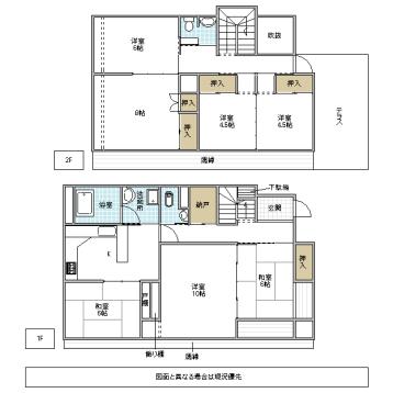 Floor plan. 32 million yen, 7K + S (storeroom), Land area 349.56 sq m , Building area 142.01 sq m
