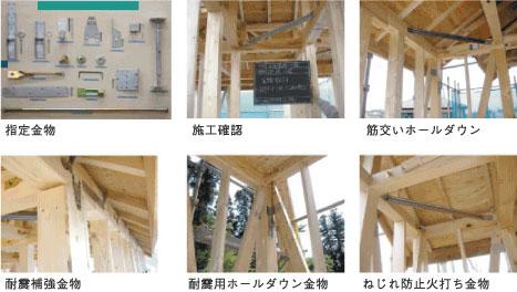 Construction ・ Construction method ・ specification. Use the Z mark display hardware or equivalent certified products, It has extended earthquake resistance. By using the seismic joint hardware, Since it is possible to effectively transmit according to the building stress, It is safe becomes a stable and robust structure. 