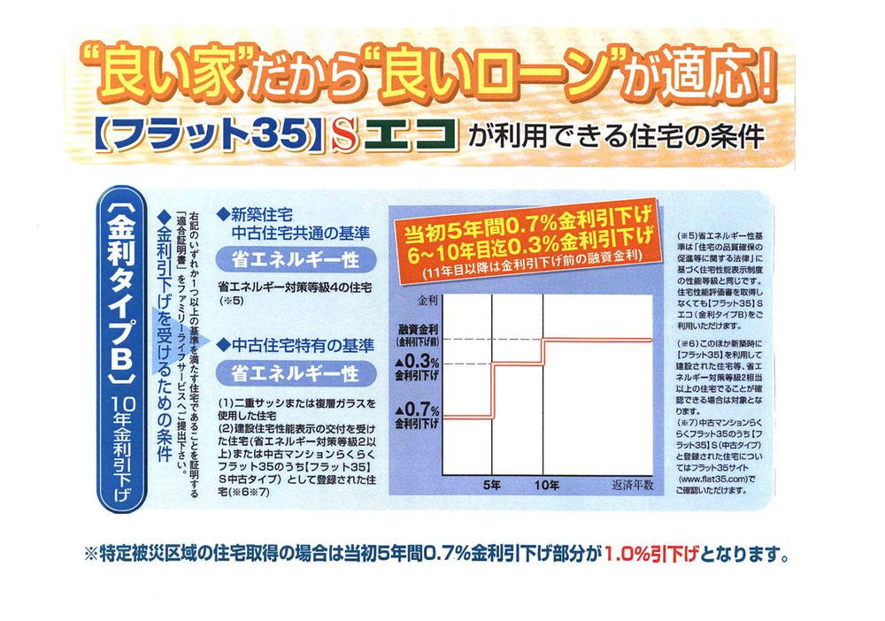 Other. Flat 35S ・ Eco subject property! Preferential interest rates will be received! 