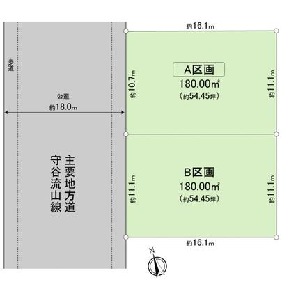 Compartment figure