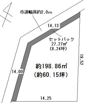 Compartment figure. Land price 7 million yen, Land area 198.86 sq m