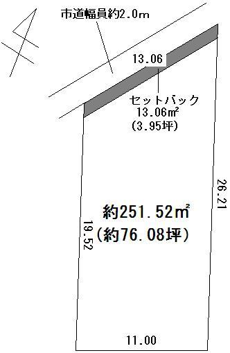 Compartment figure. Land price 8 million yen, Land area 251.52 sq m