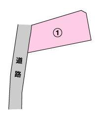 Compartment figure. Land price 6.6 million yen, Land area 270.92 sq m