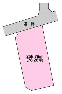 Compartment figure. Land price 5.08 million yen, Land area 258.79 sq m