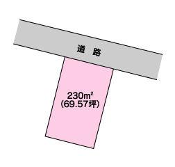 Compartment figure. Land price 13,220,000 yen, Land area 230 sq m