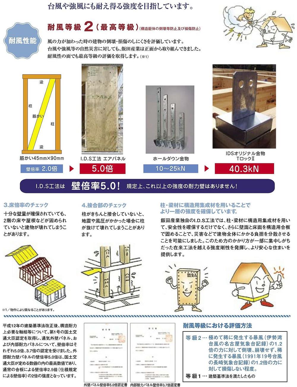 Construction ・ Construction method ・ specification. Best wind grade acquired in the housing performance evaluation! 