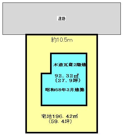 Compartment figure. Land price 8.5 million yen, Land area 196.42 sq m
