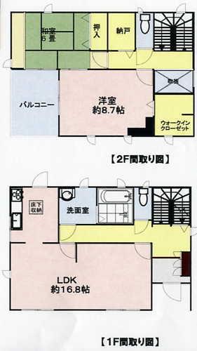 Floor plan. 15.8 million yen, 2LDK + S (storeroom), Land area 201.31 sq m , Building area 90.49 sq m