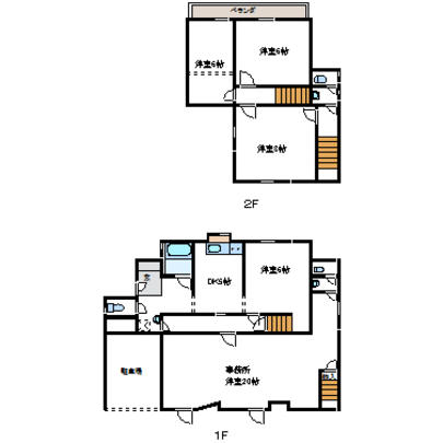 Floor plan. 9.8 million yen, 5DK, Land area 158.59 sq m , Building area 148.27 sq m