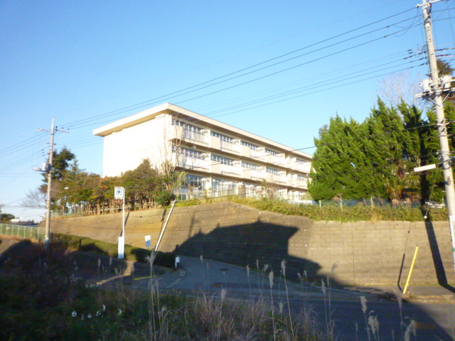Primary school. Terahara up to elementary school (elementary school) 788m