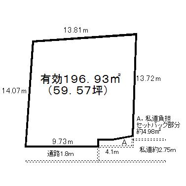 Compartment figure. Land price 3.98 million yen, Land area 196.93 sq m