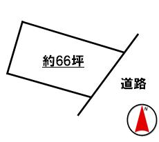 Compartment figure. Land price 7.4 million yen, Land area 218.18 sq m