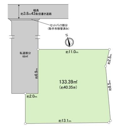 Compartment figure