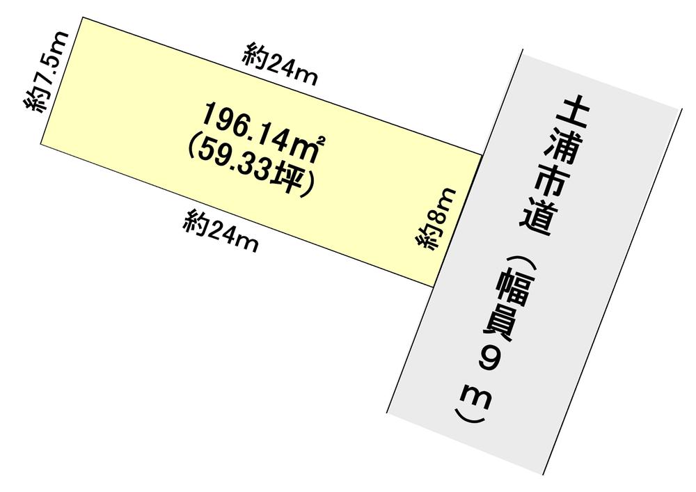 Compartment figure. Land price 12.5 million yen, Land area 196.14 sq m