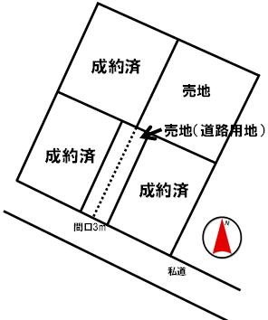 Compartment figure. Land price 6.9 million yen, Land area 360 sq m