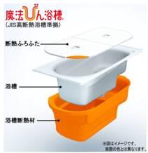 Other Equipment. The periphery of the tub was tightly covered with a heat-insulating material. Preeminent thermal effect is due to adiabatic Furofuta. Put to immediately warm bath even coming home late. 
