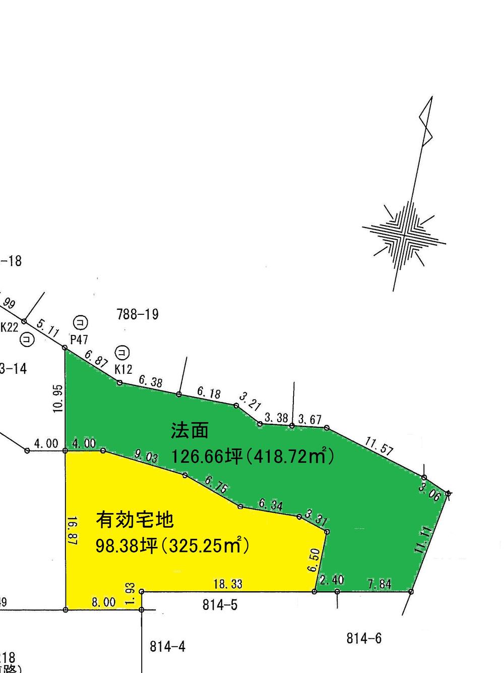 Compartment figure. Land price 7.5 million yen, Land area 325.25 sq m
