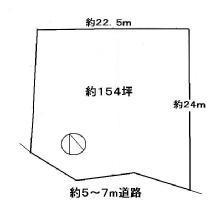 Compartment figure. Land price 6.8 million yen, Land area 509.52 sq m