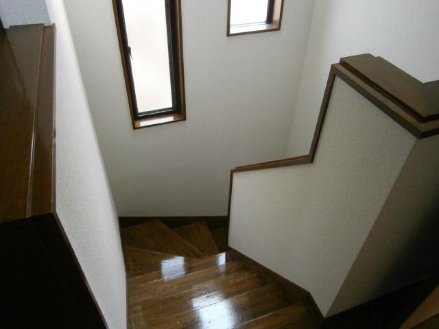 Other introspection. Stairs
