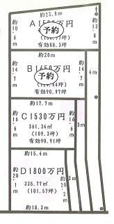 The entire compartment Figure. Compartment figure