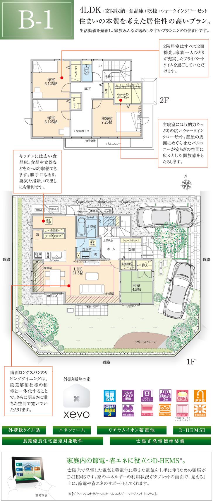 Floor plan.  [B-1 No. land] So we have drawn on the basis of the Plan view] drawings, Plan and the outer structure ・ Planting, etc., It may actually differ slightly from. Also, car ・ bicycle ・ Consumer electronics ・ furniture ・ Fixtures, etc. are not included in the price. 