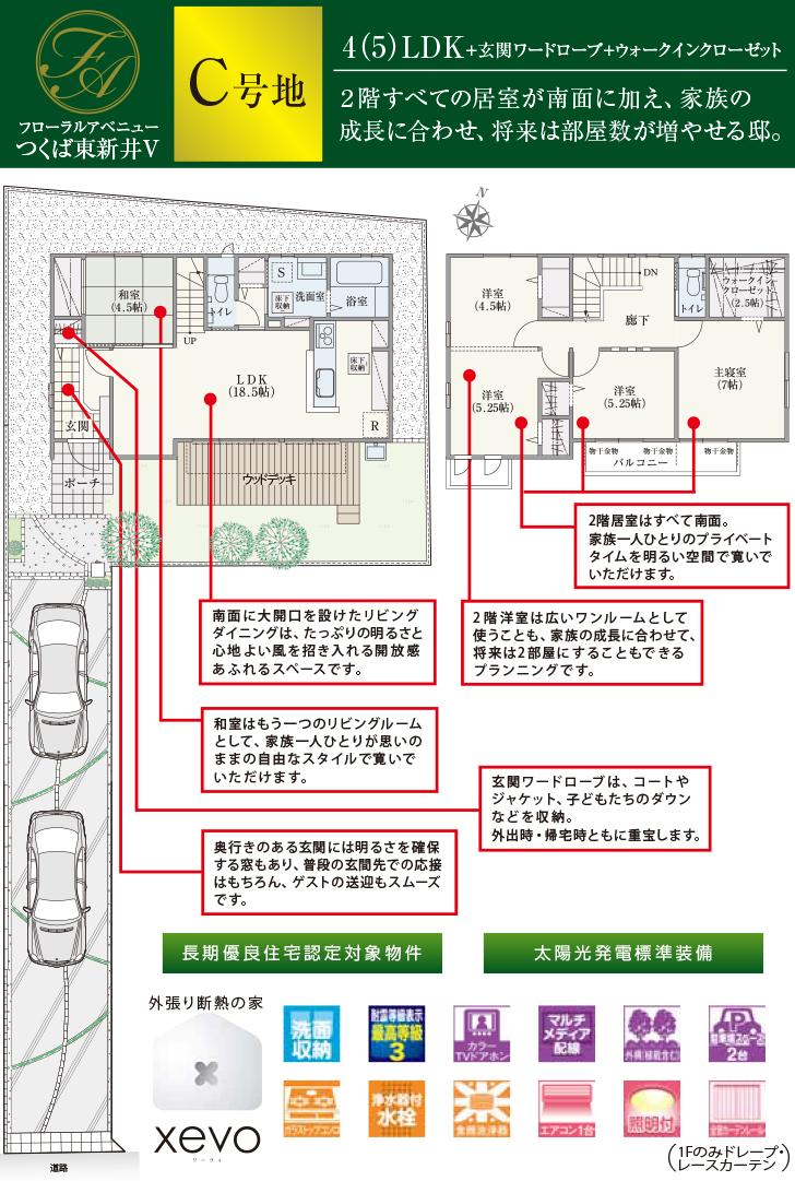 Floor plan.  [C No. land] So we have drawn on the basis of the Plan view] drawings, Plan and the outer structure ・ Planting, etc., It may actually differ slightly from.  Also, car ・ Consumer electronics ・ Furniture, etc. are not included in the price. 