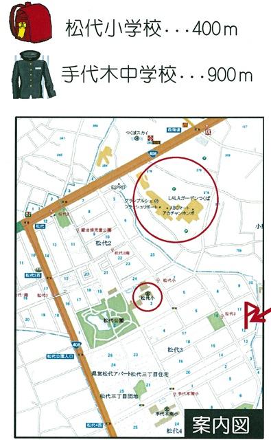 The entire compartment Figure. 400m to Matsushiro elementary school. LALA 800m to Garden.
