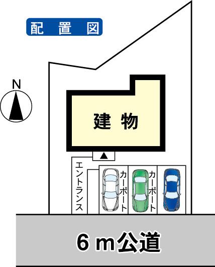 Other. layout drawing