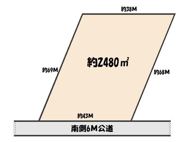 Compartment figure. Land price 29,800,000 yen, It is a schematic view of the entire land area 2,480 sq m site.