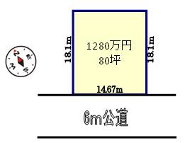 Compartment figure. Land price 12.4 million yen, Land area 264.5 sq m
