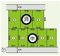 The entire compartment Figure. It is a subdivision of the total 8 compartment