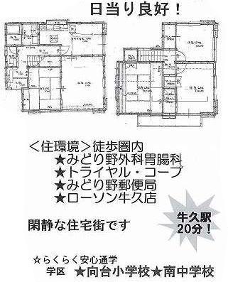 Floor plan. 9.3 million yen, 4LDK, Land area 143.29 sq m , Building area 94.39 sq m