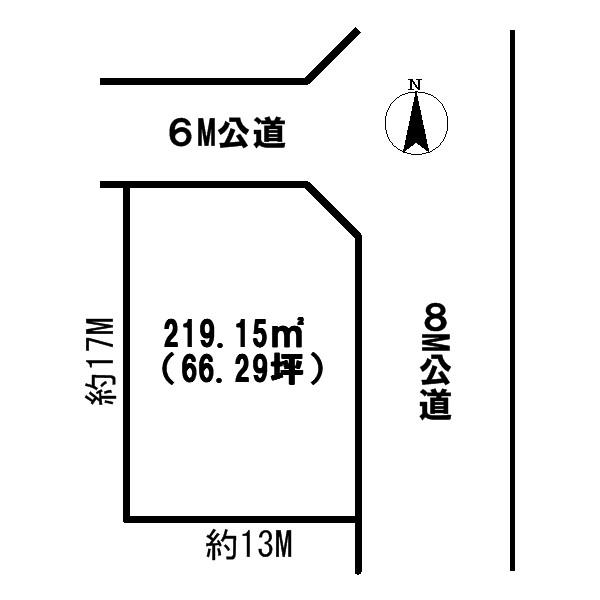 Compartment figure. Land price 10.6 million yen, Land area 219.15 sq m