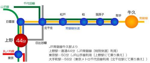 route map. 2014, Joban Line "Tokyo" station direct scheduled! Direct 44 minutes until the "Ueno" station (special rapid use), 58 minutes to "Otemachi" ( "Senju" change to the Chiyoda Line at the station)