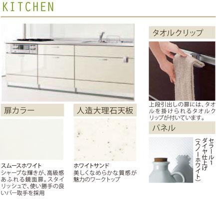 Same specifications photo (kitchen). 1 Building Kitchen Specification