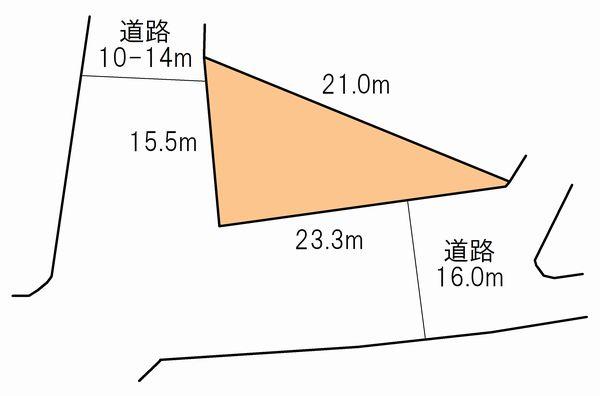 Compartment figure. Land price 2.7 million yen, Land area 176.07 sq m