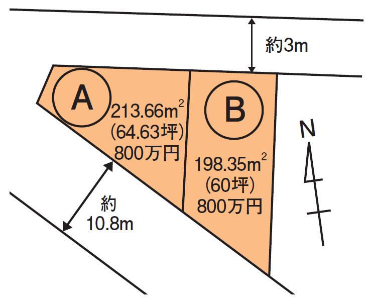 Compartment figure. Land price 16 million yen, Land area 412.01 sq m