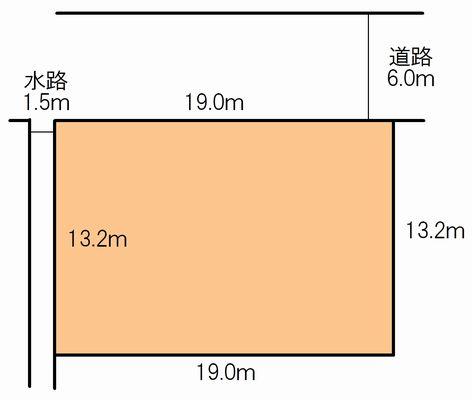 Compartment figure. Land price 12,710,000 yen, Land area 250.18 sq m