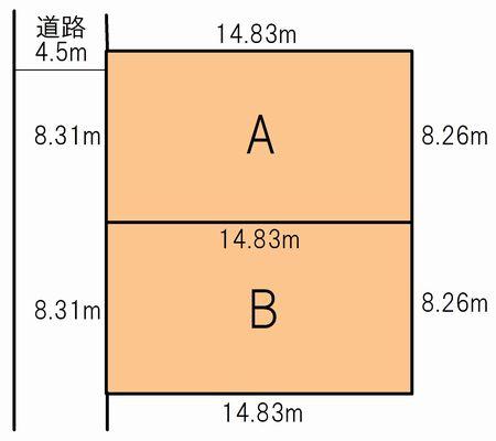 Compartment figure. Land price 8.66 million yen, Land area 122.9 sq m