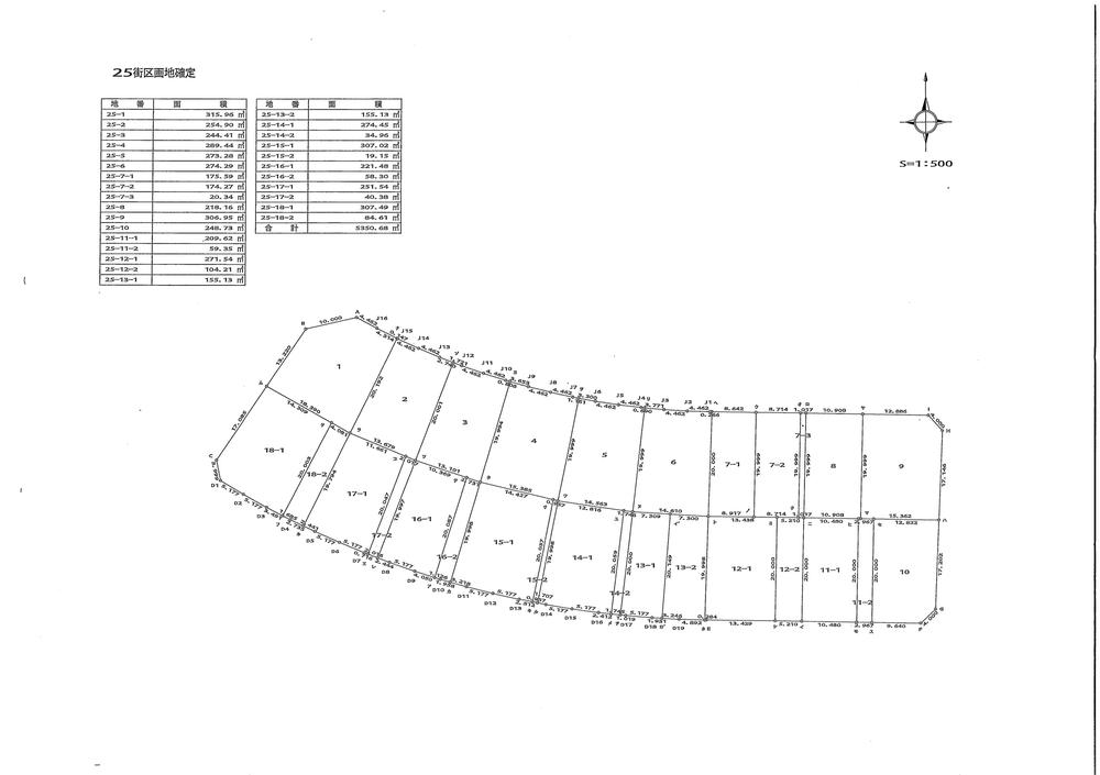 The entire compartment Figure. Compartment figure